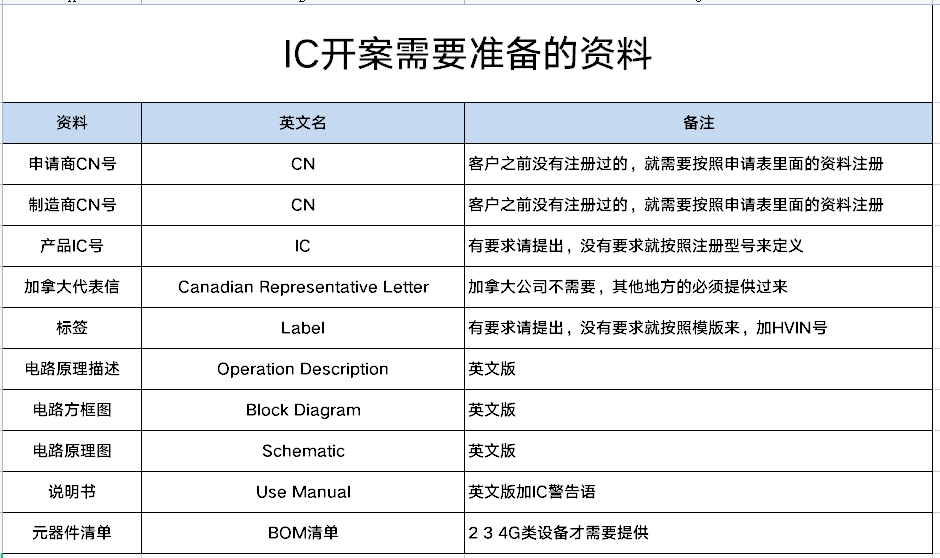 微信图片_20230706185819.png